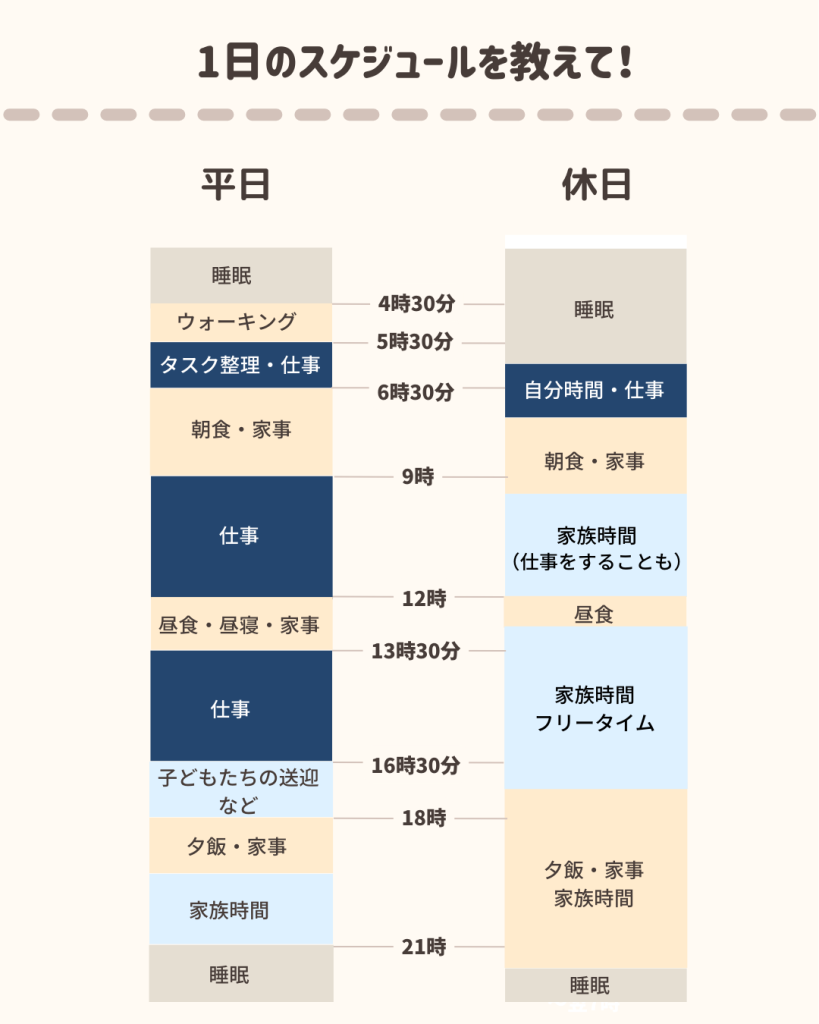 あめいろさん1日スケジュール