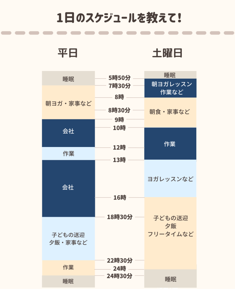 やまこさんの1日のスケジュール