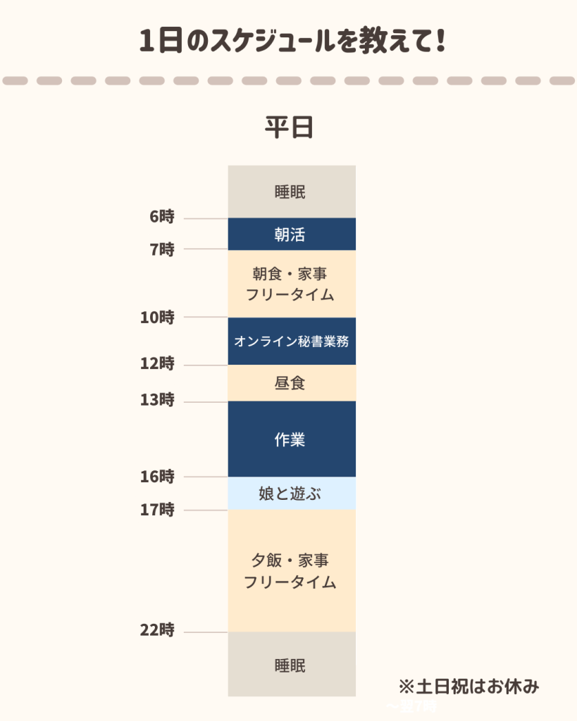 かすみさんの1日のスケジュール