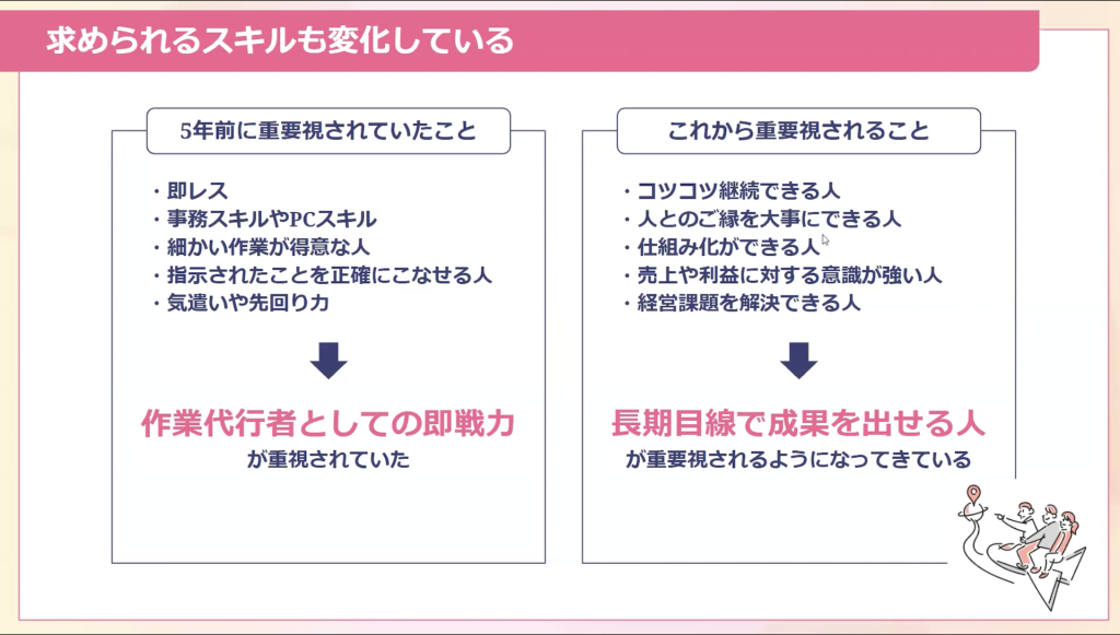 5.経営課題を解決できる