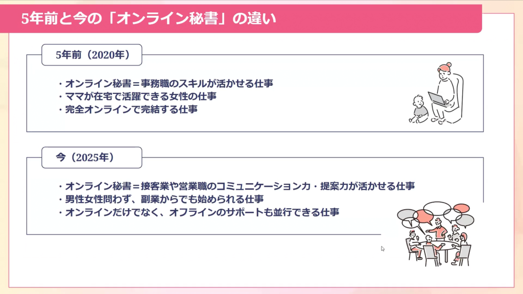 5年前と今で変わった「オンライン秘書の役割」
